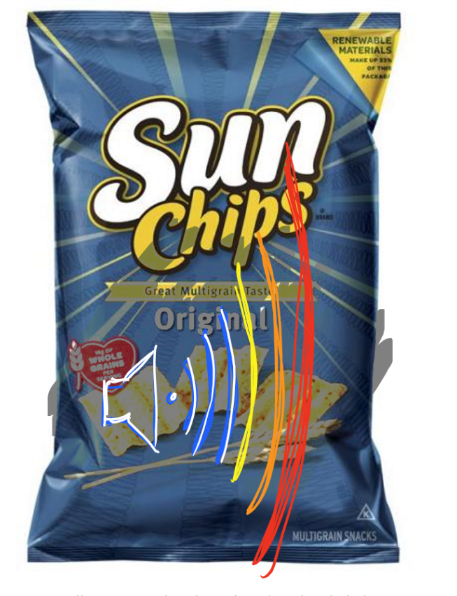 sunchips-bag-deafening